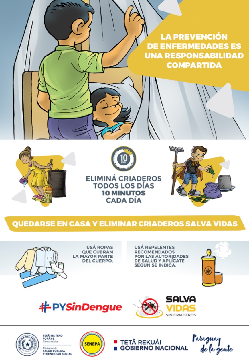 El virus del dengue circula durante todo el año en Paraguay. Fuente: Ministerio de Salud