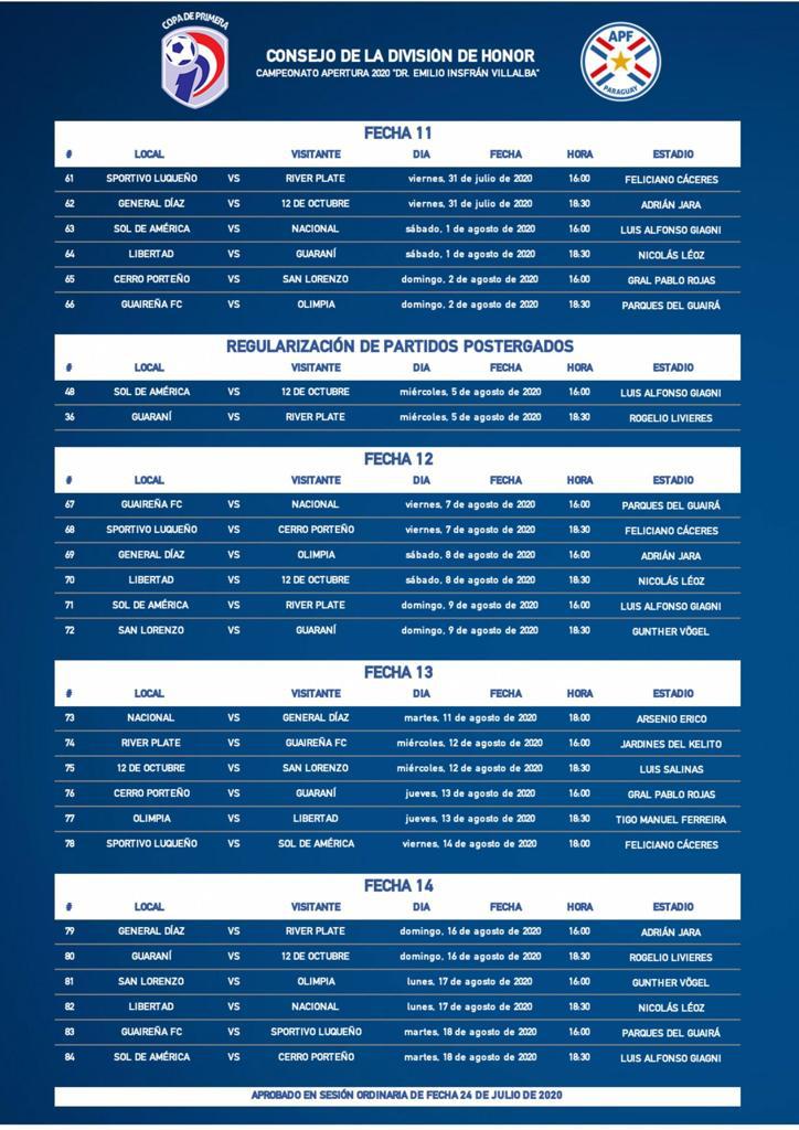 Calendario de las próximas cuatro fechas del Campeonato Apertura. Fuente: APF