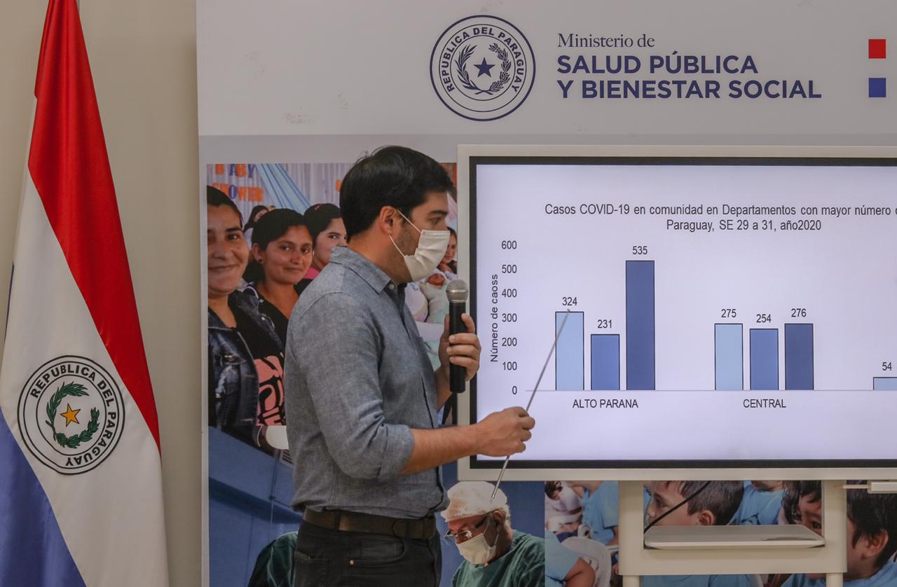 Dr. Guillermo Sequera, director de Vigilancia de la Salud, explicando en conferencia de prensa la curva ascendente en Alto Paraná. Foto: Ministerio de Salud