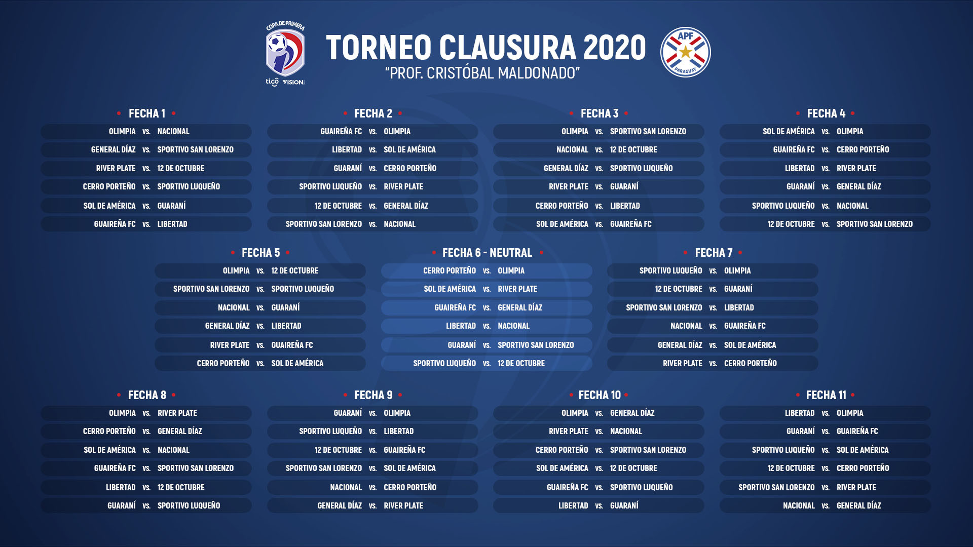 Fixture oficial para la fase de grupos del Torneo Clausural.