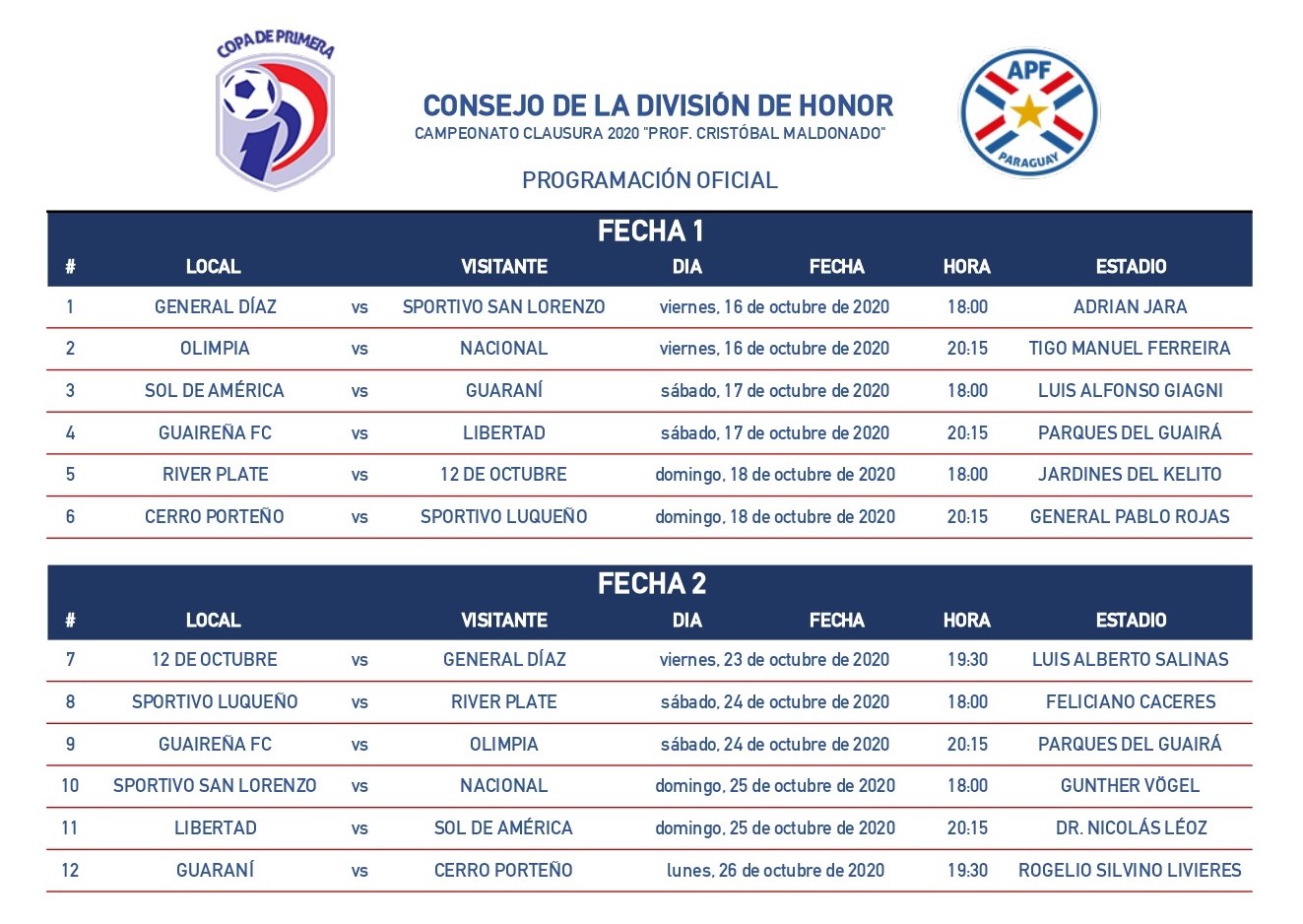 Calendario fechas 1 y 2 torneo clausura.