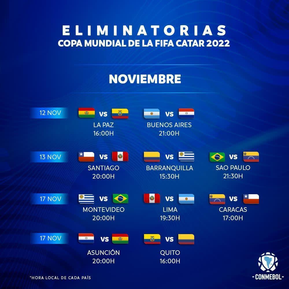 Eliminatorias Sudamericanas - Fecha 3 y 4. Fuente: CONMEBOL.