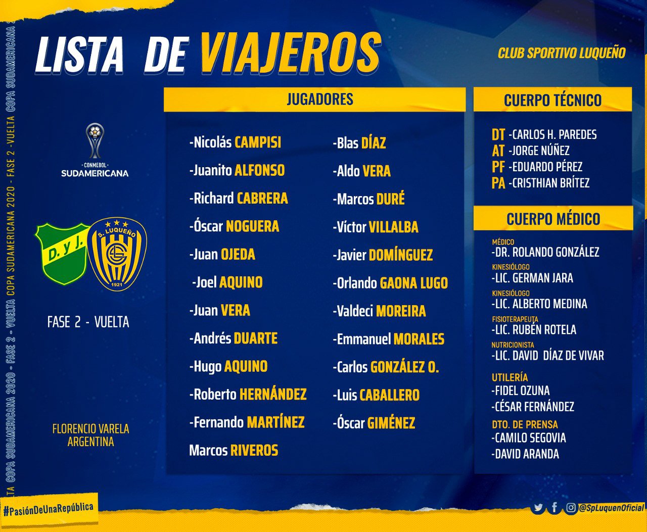 Esta es la lista de viajeros del Sportivo Luqueño. Fuente: @SpLuquenOficial