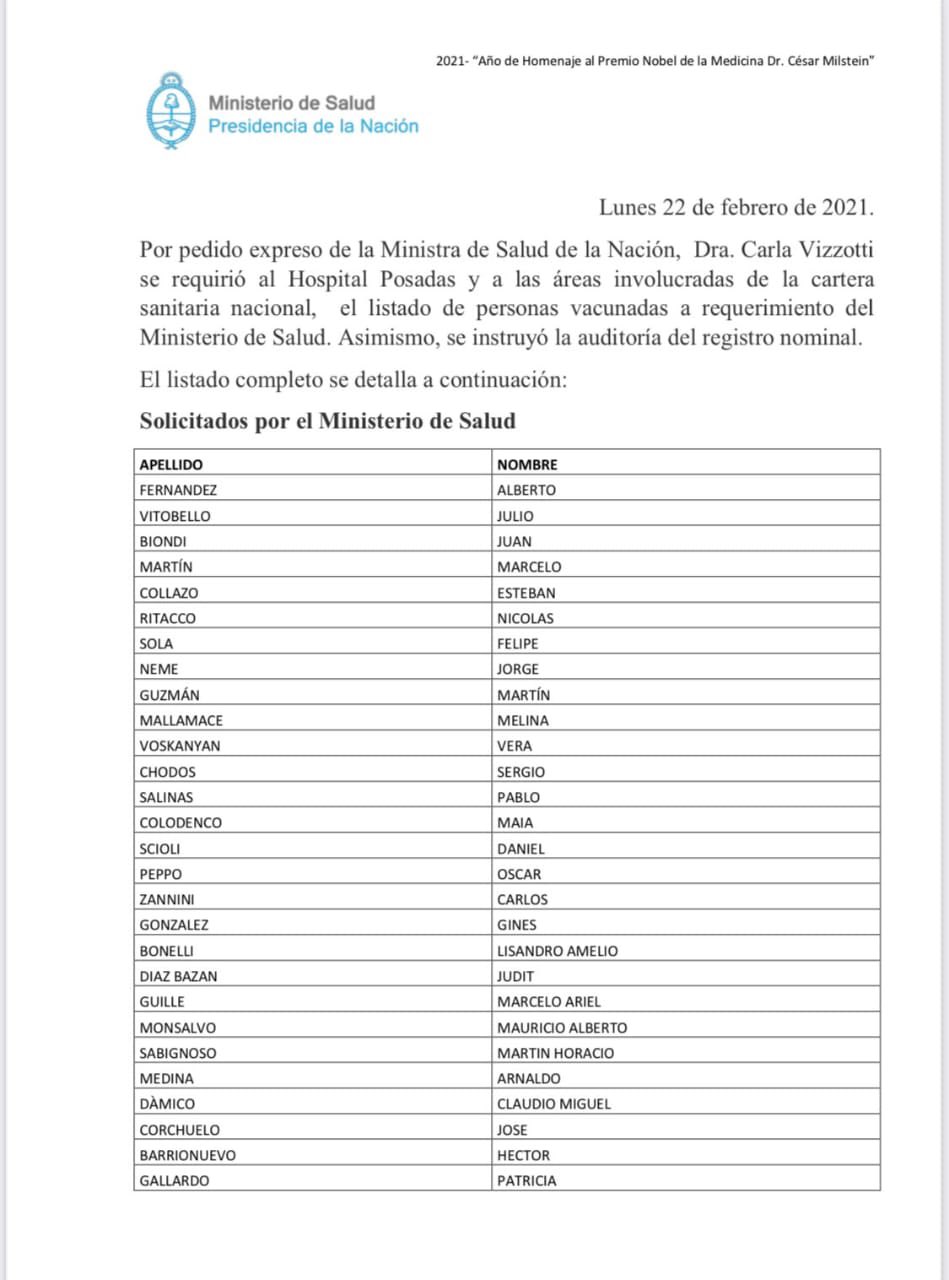 Lista de beneficiados con las vacunas VIP en Argentina. Foto: Ministerio de Salud, ar.