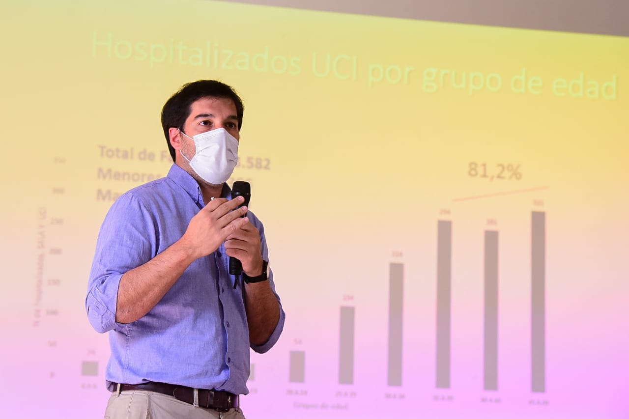 Dr. Guillermo Sequera, director de Vigilancia de la Salud. Foto: gentileza.