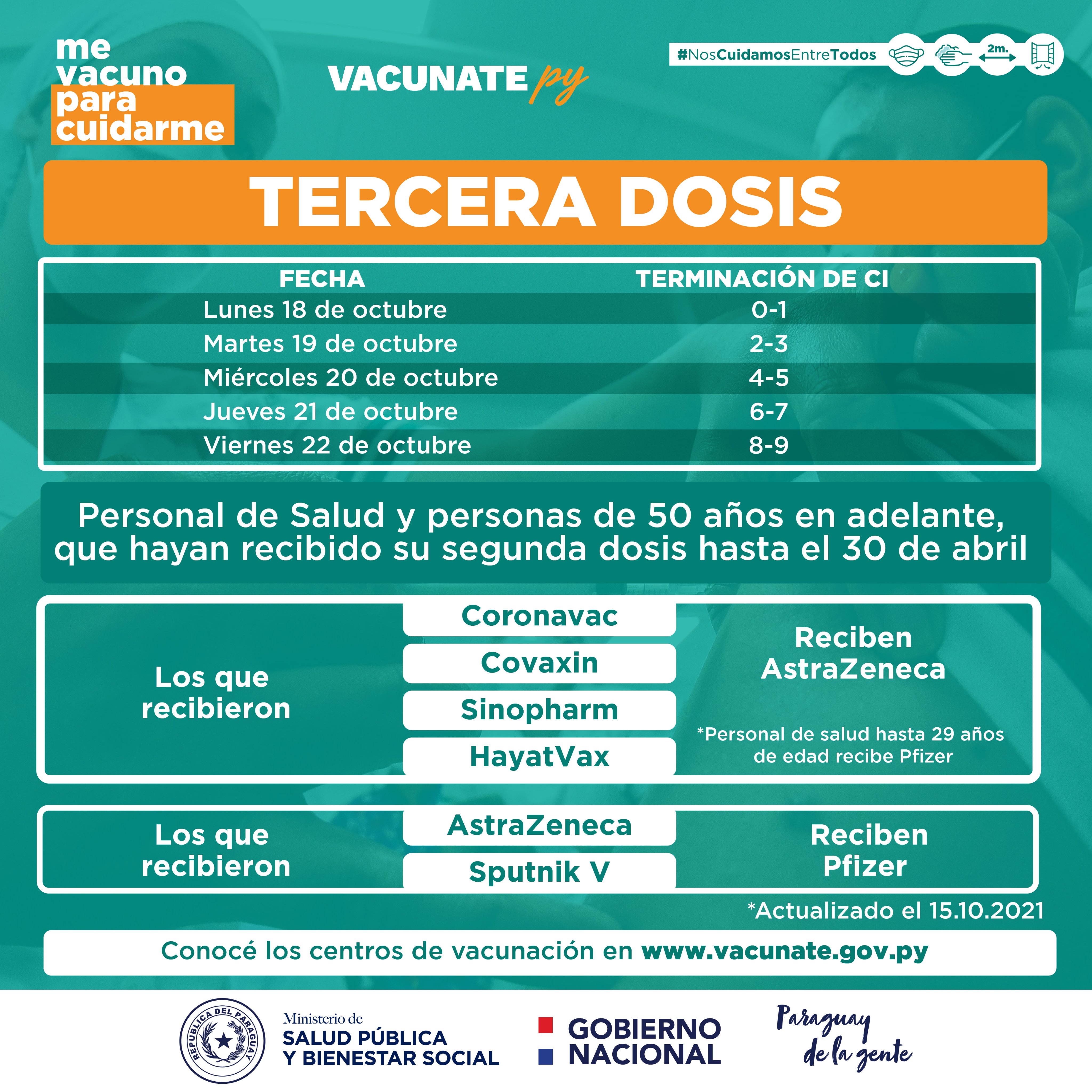 Calendario de vacunación para tercera dosis anticovid