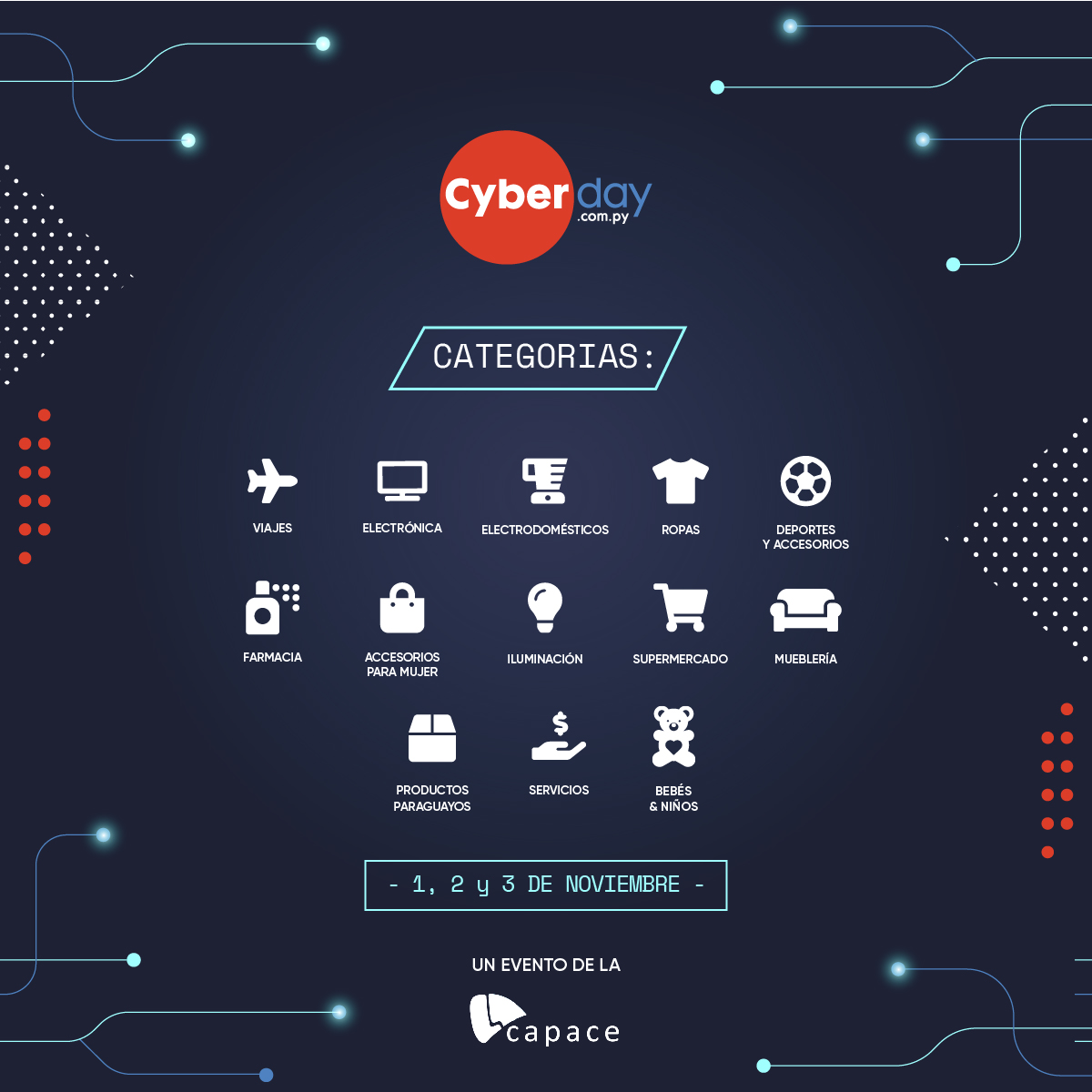 ¡Ya llega el Cyberday: la megaferia virtual de descuentos!