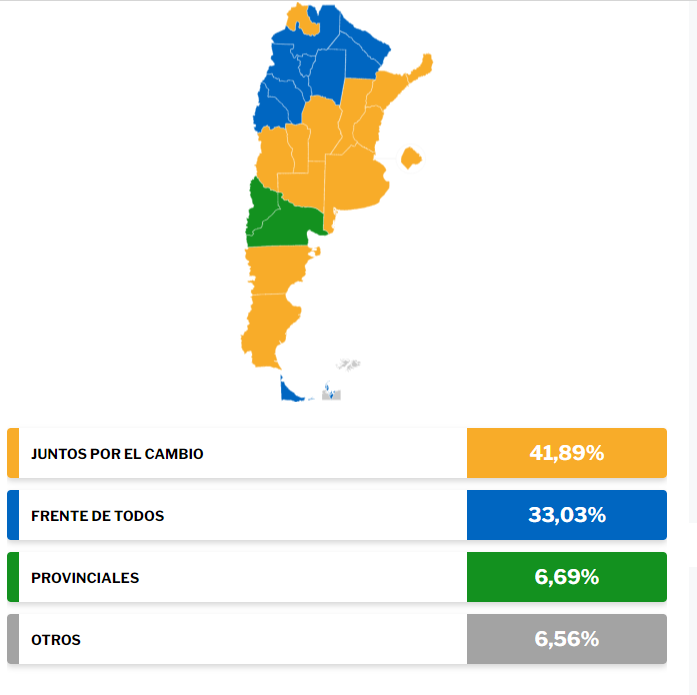 Mapa político legislativo. Foto: INFOBAE.