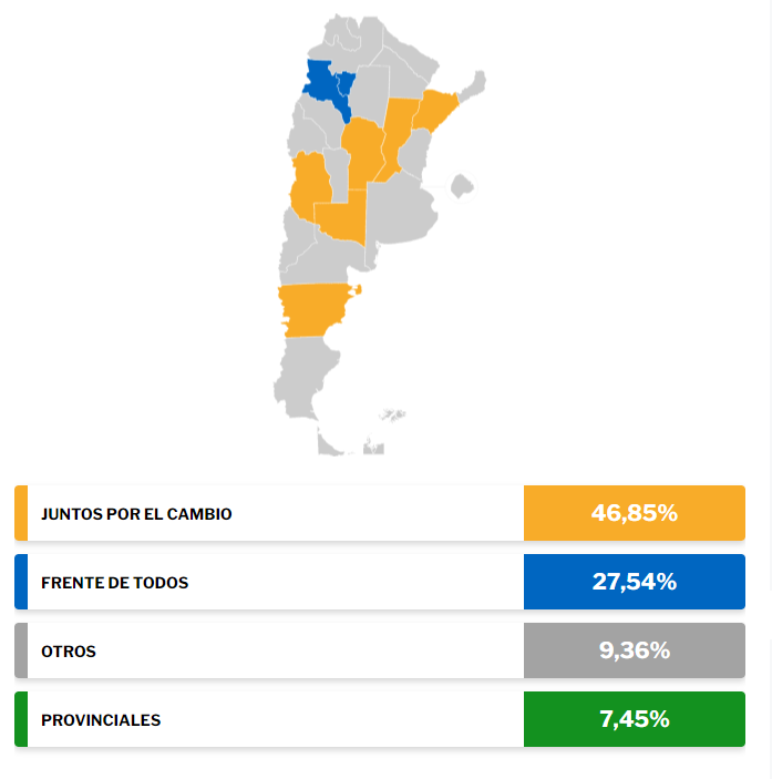 Mapa político legislativo en Senadores. Foto: INFOBAE.