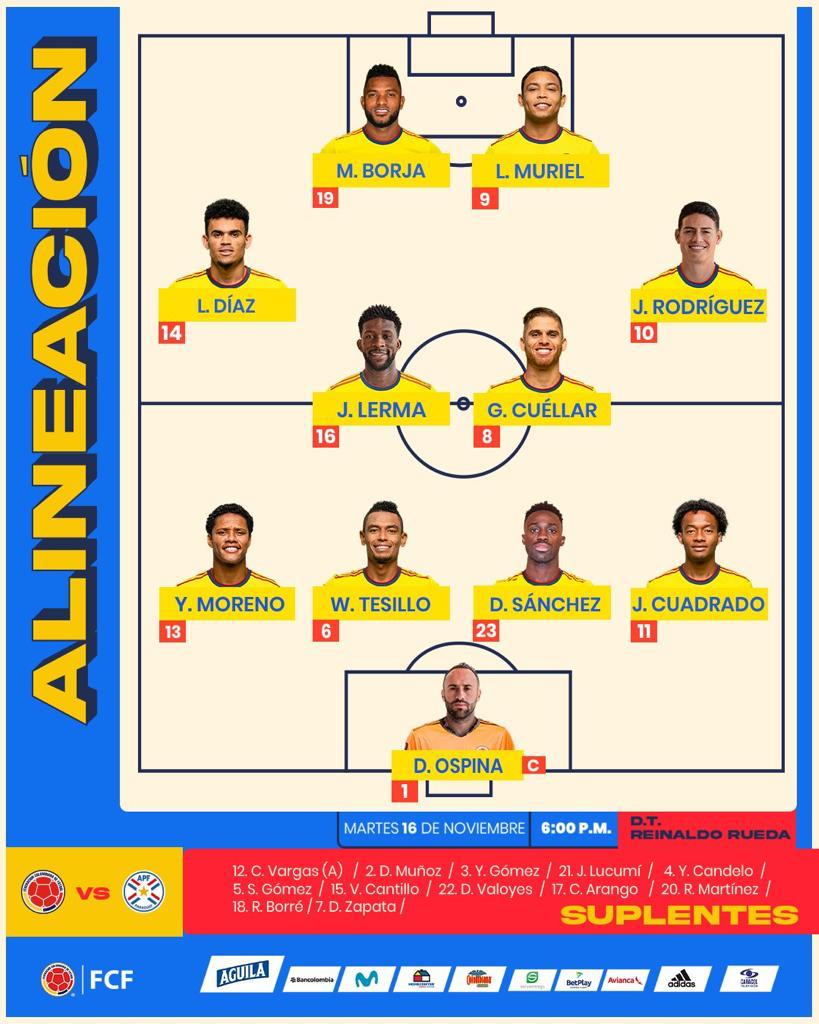 Alineación confirmada de Colombia