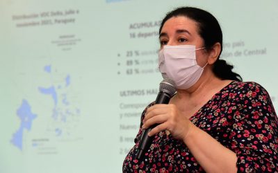 Población infantil es la más afectada por avance de Ómicron en el país, según Salud