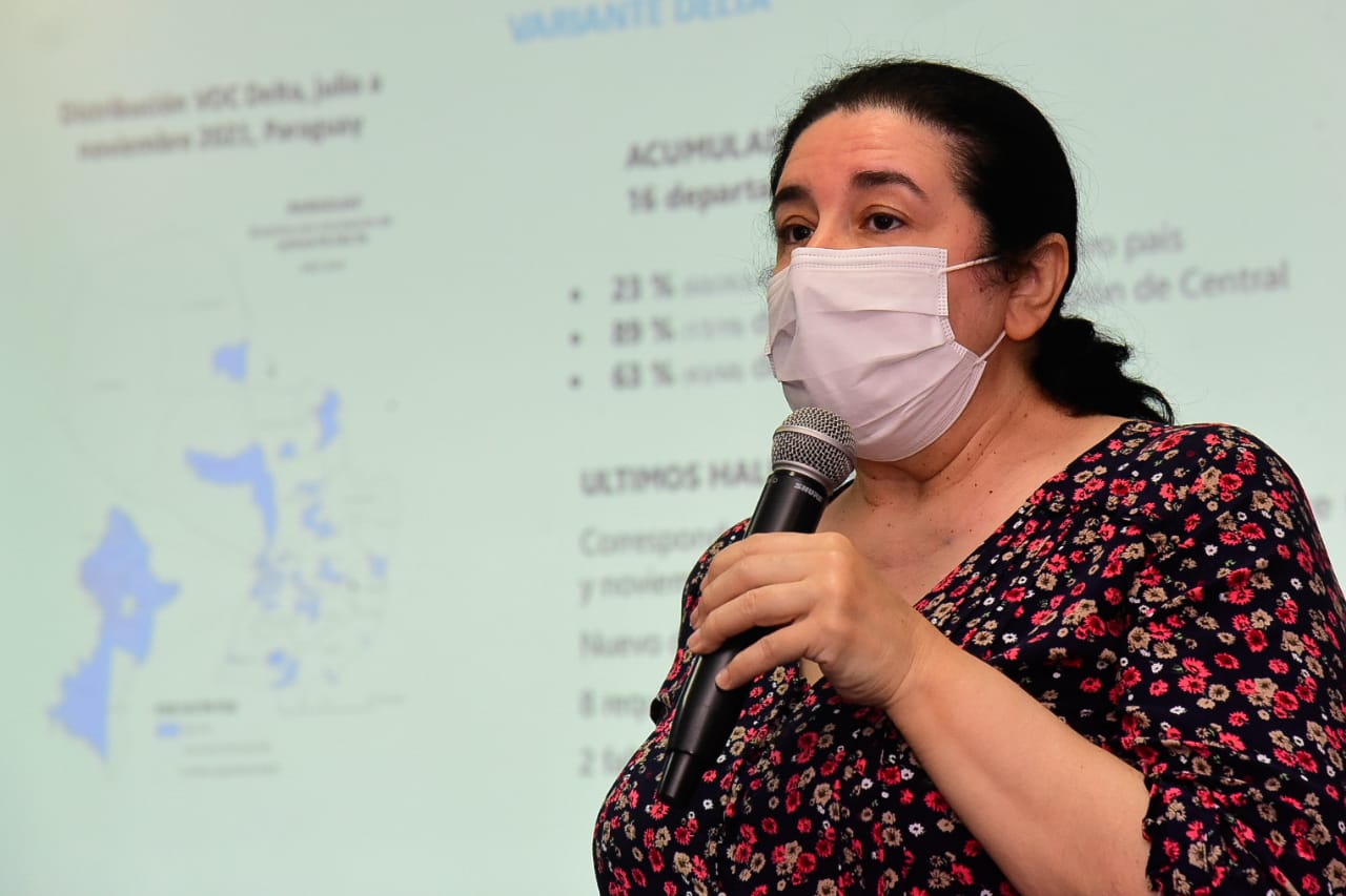 Dra. Sandra Irala, directora de Vigilancia de la Salud.