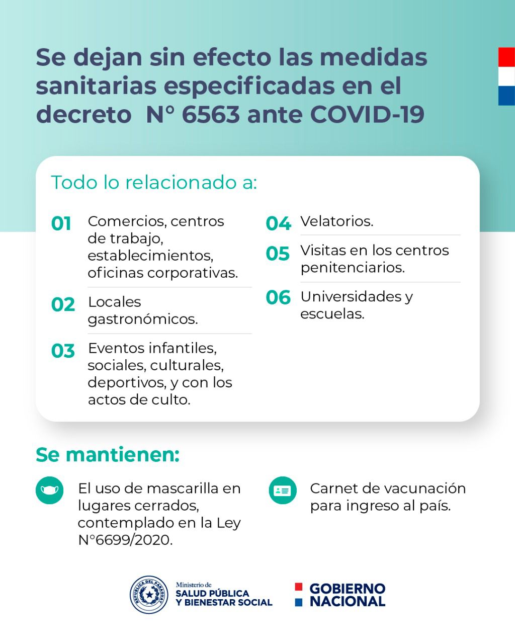 Se deja sin efecto las medidas sanitarias establecidas mediante el decreto N° 6.563