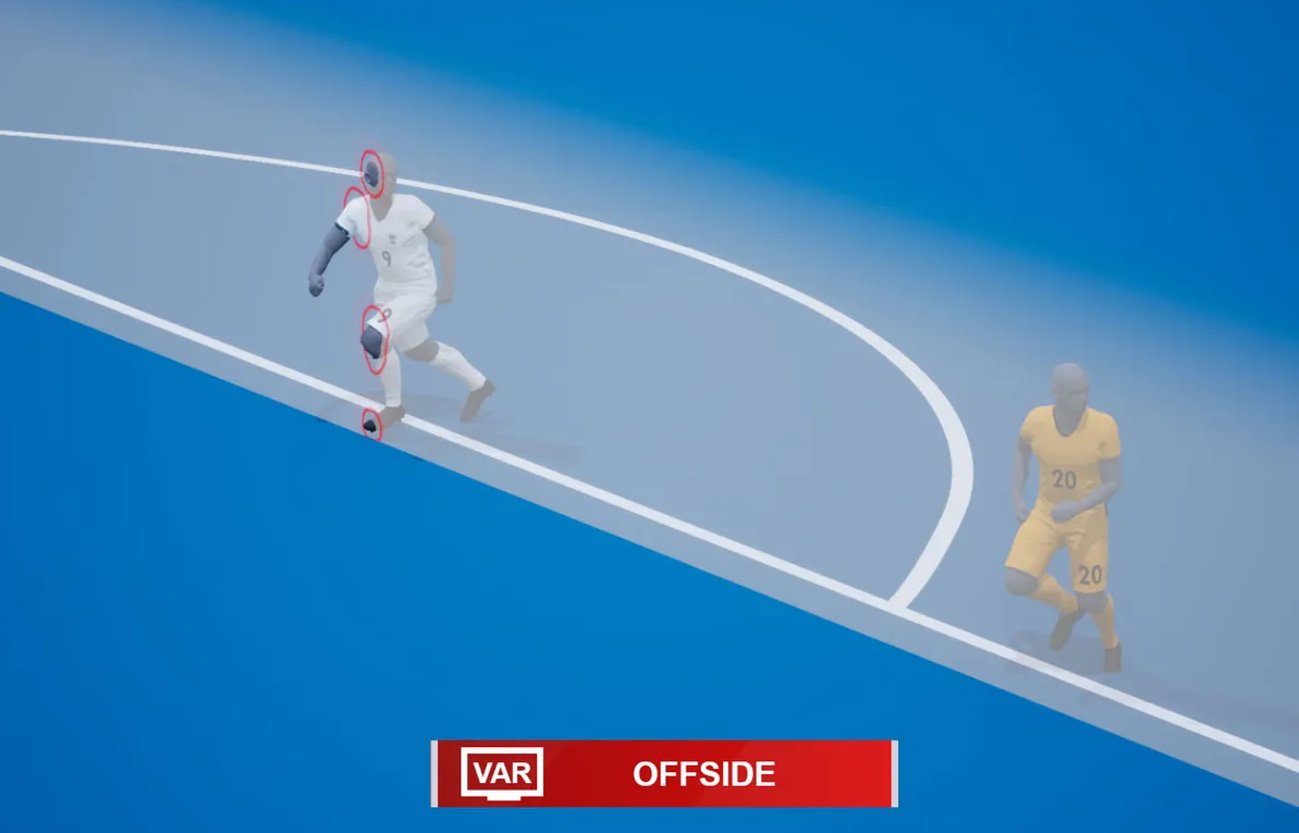 Inteligencia artificial ayudará a mejorar detección del offside en el Mundial de Qatar.