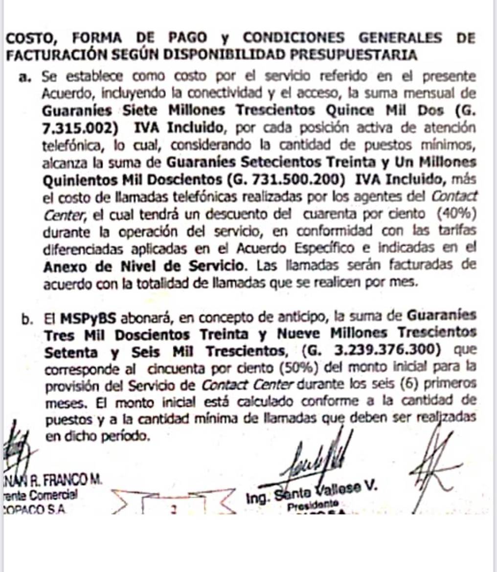 Documentos que confirman negociado entre Copaco y el concuñado del presidente. Foto: Gentileza.