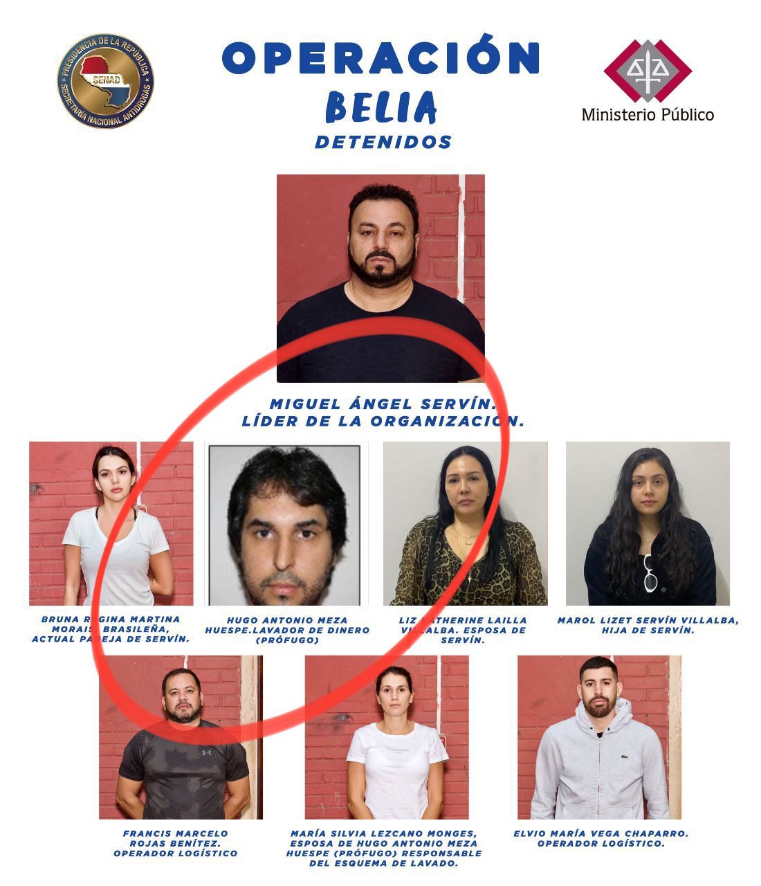 Estas son las personas identificadas en la investigación de la operación Belia de la Senad y la Fiscalía.